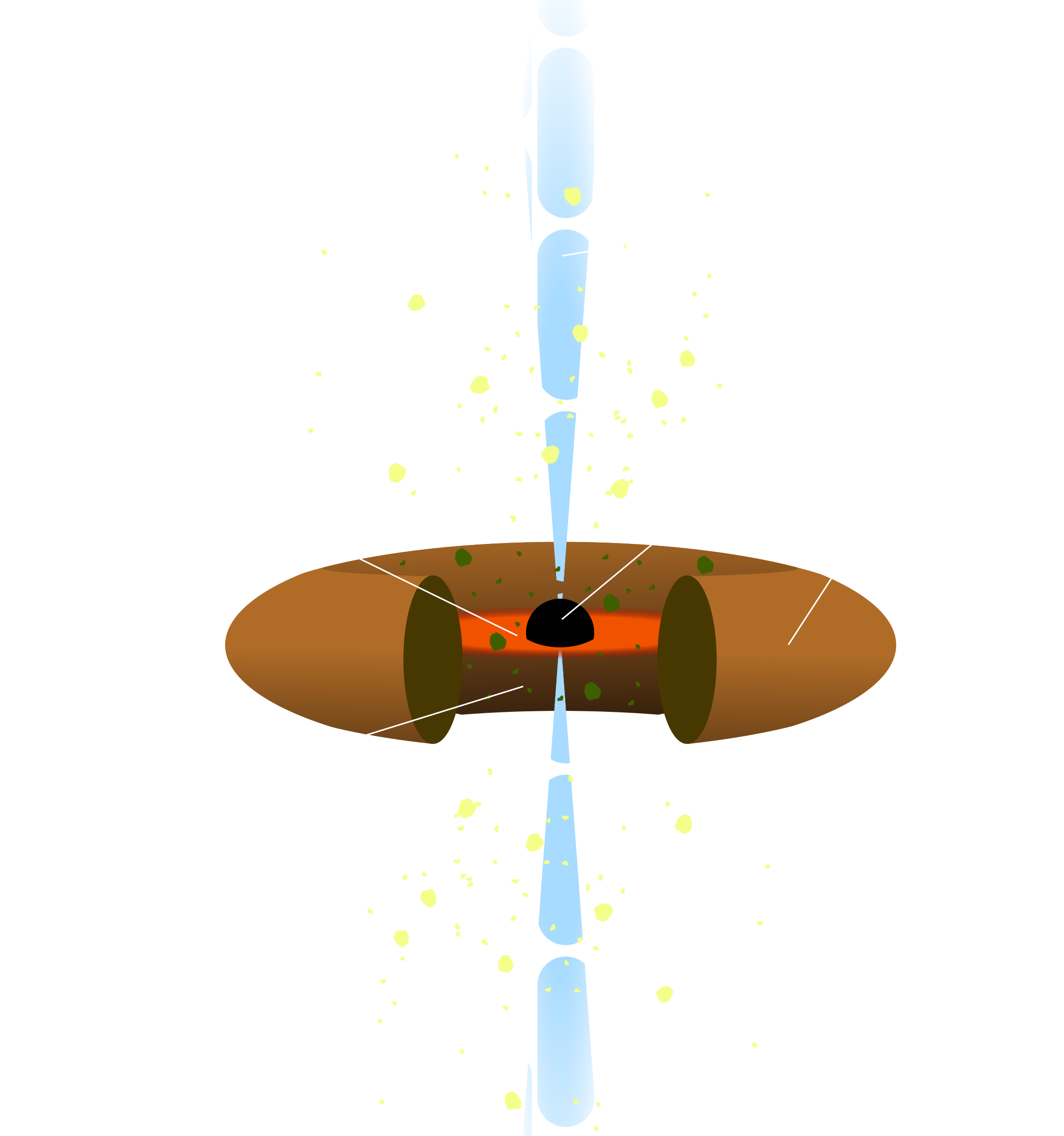 Annotated AGN model diagram